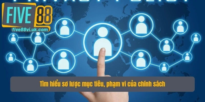 Tìm hiểu sơ lược mục tiêu, phạm vi của chính sách bảo mật Tìm hiểu sơ lược mục tiêu, phạm vi của chính sách bảo mật